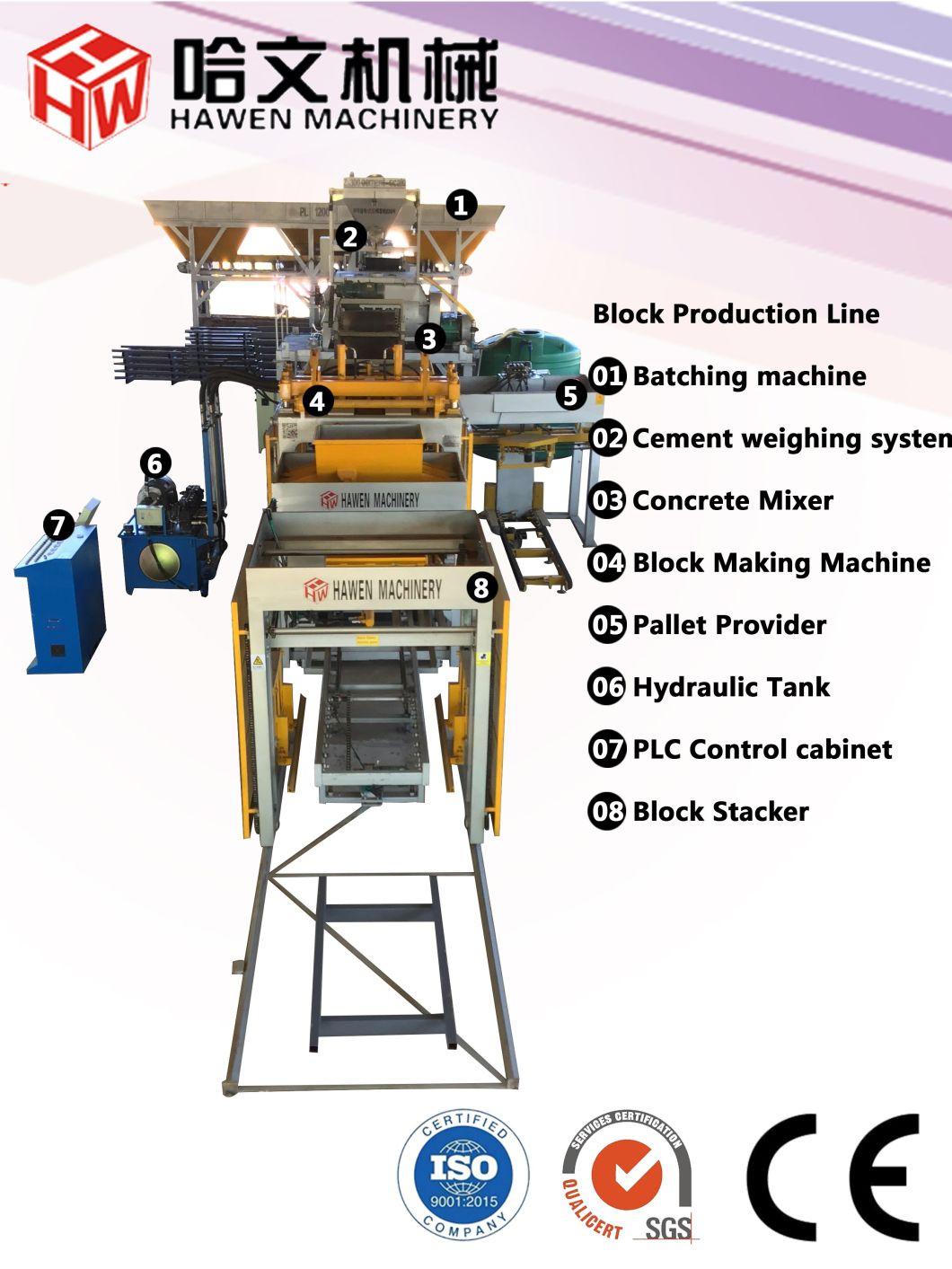 Germany Full Automatic Concrete Brick Block Making Machine Construction Equipment