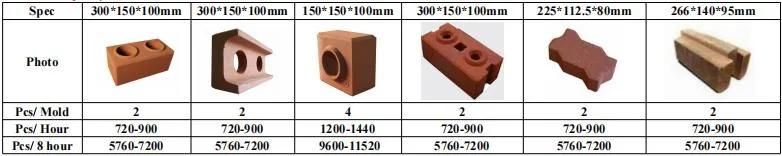 Brick Press Clay Soil Automatic Block Making Machine Xm 2-10 Hollow, Solid, Pavement Block, Curbstone, Interlocking Brick Making Machine for Building Material