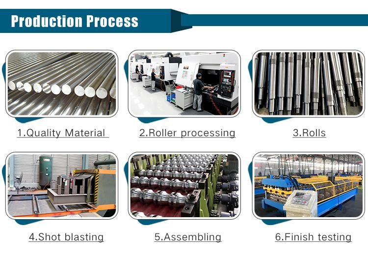 Highspeed Way Highway Guard Rail Equipment