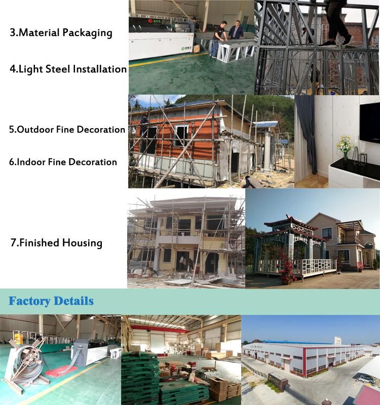 Building Material Light Steel Farme Machine for Prefabricated Buildings