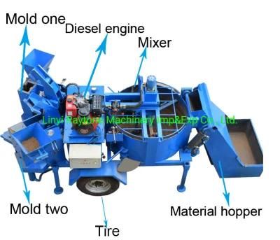 Qts2-20 Clay Interlocking Lego Clay Making Machine