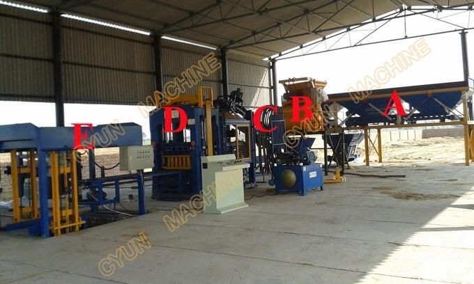 Qt6-15 Hydraulic Automatic Cheap Concrete Block Making Machine in South Africa