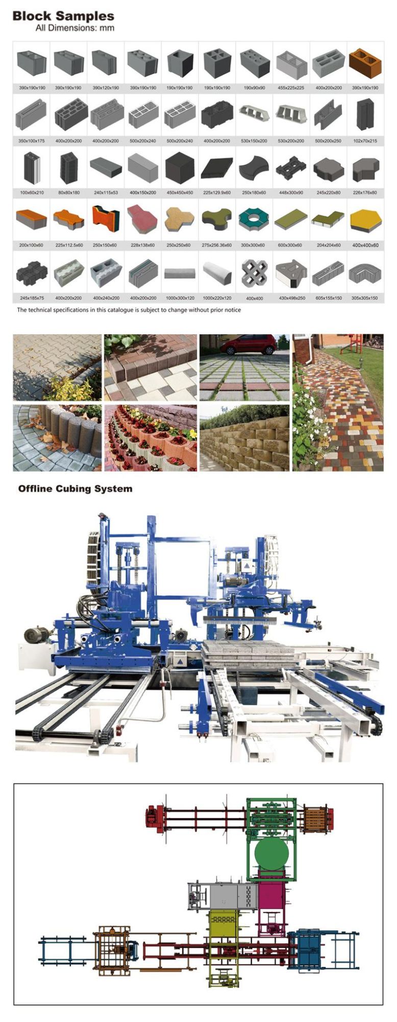 Best Automatic Brick Making Machines Manufacture Factory in South Africa