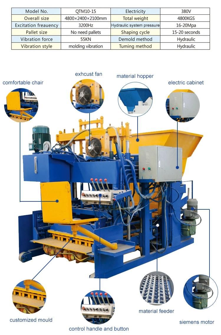 Qtm10-15 Egg Layer Block Machine