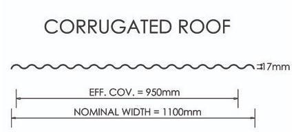 Continuous Corrugated Roof Panels Roll Forming Machine Iron Corrugation Roofing Sheet Machinery