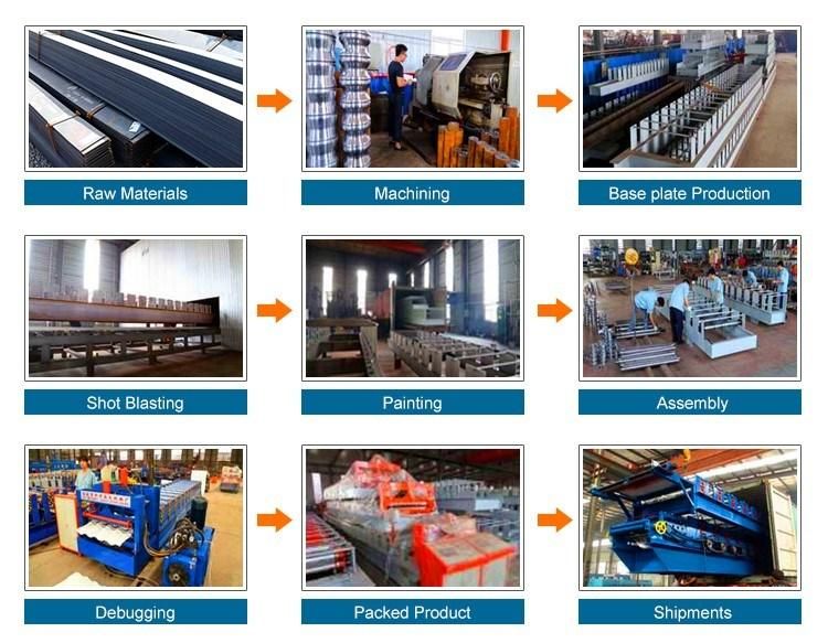 Double Layer Metal Sheet Rolling Corrugated Roof and Wall Panel Production Line Cold Roll Forming Machine Roof