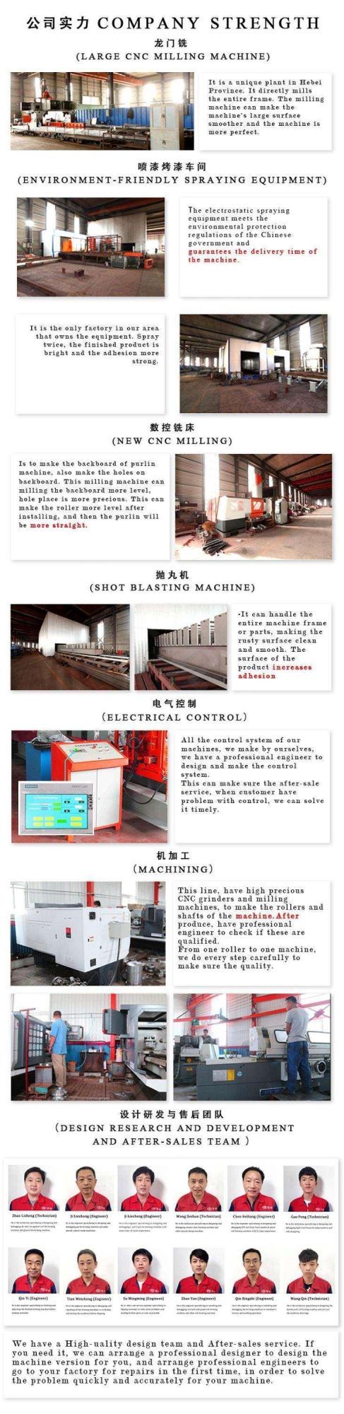 750 Profile Galvanized Steel Trapezoid Roofing Roll Forming Machine