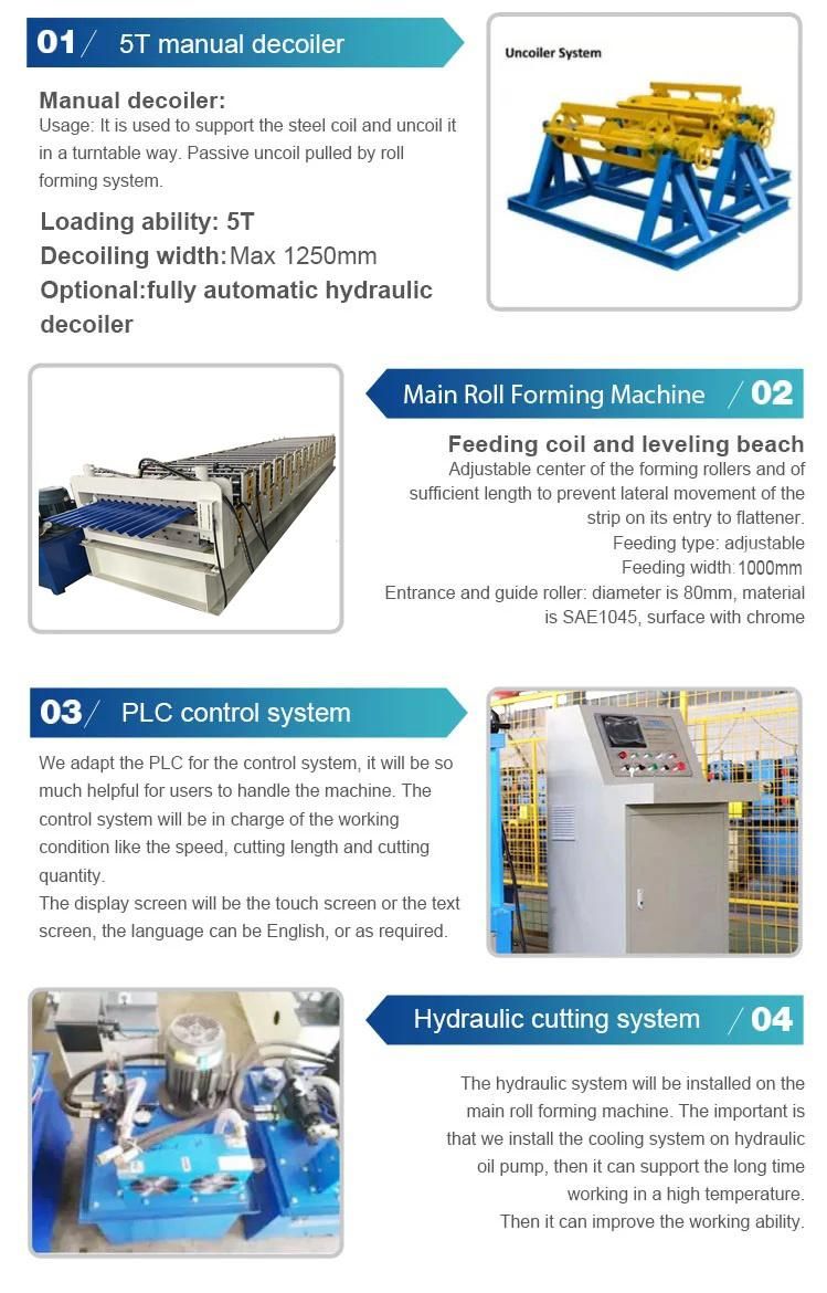 Two in One Roofing Corrugated Ibr Sheet Metal Glazed Tile Roll Forming Machine