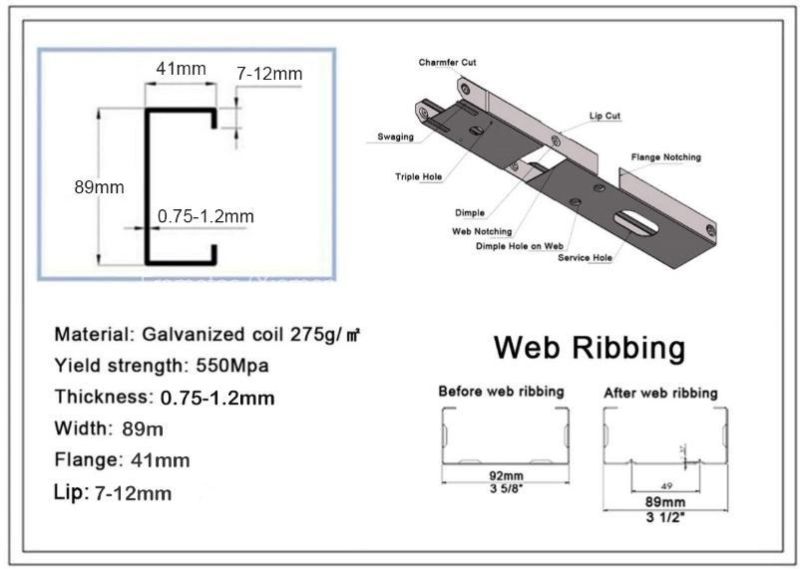 Light Gauge Steel Framing Making Machine Roller Former for Prefabricated Steel Villas