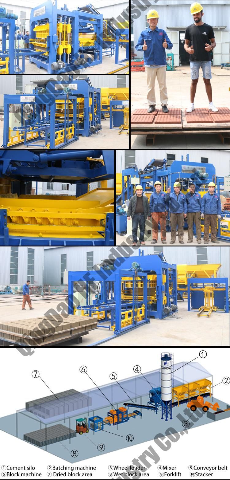 Qt15-15 Fully Automatic Concrete Brick Block Making Machine in Philippines