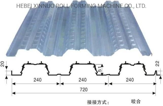 CE Approved New Xinnuo Main Nude Packing with Plastic Film Popular Deck Floor Roll Forming Machine