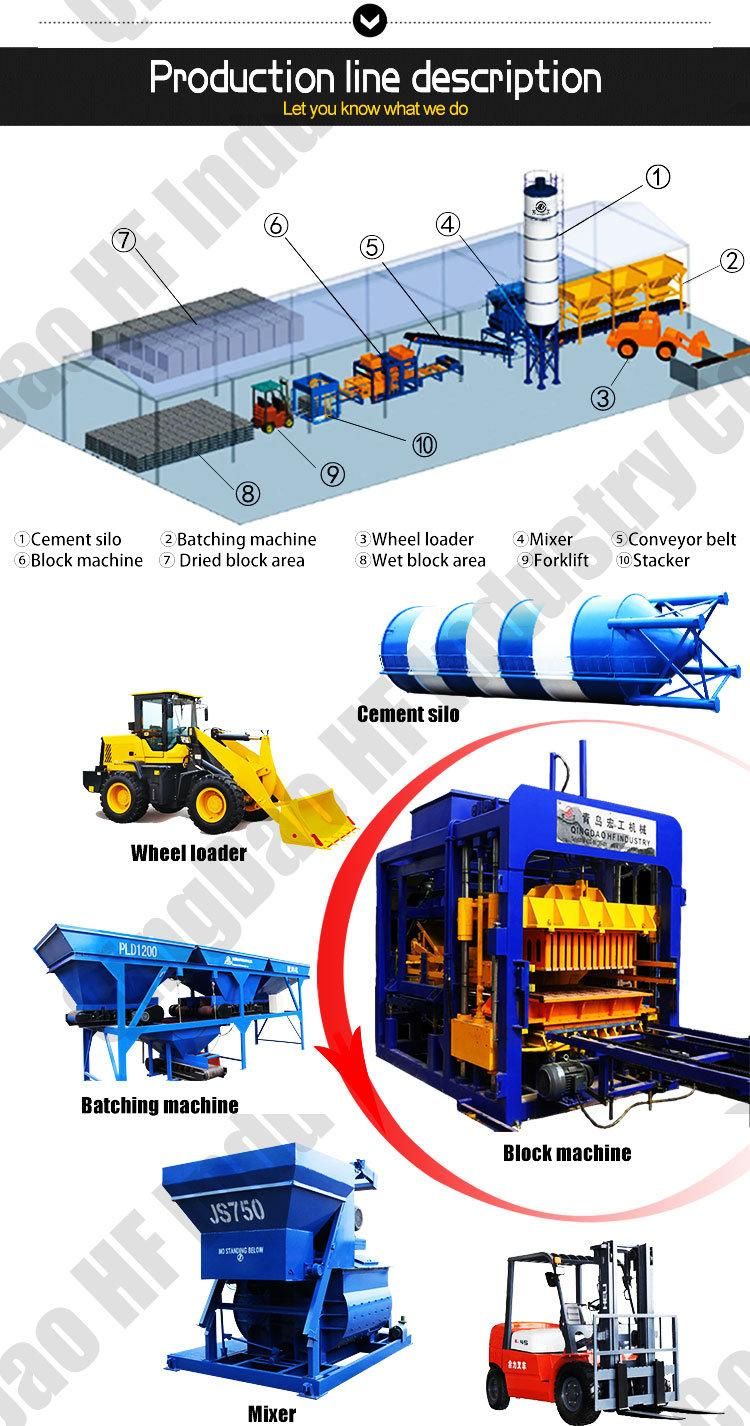 Qt12-15 Fully Automatic Concrete Block Machine Colorful Paver Brick Making Machine