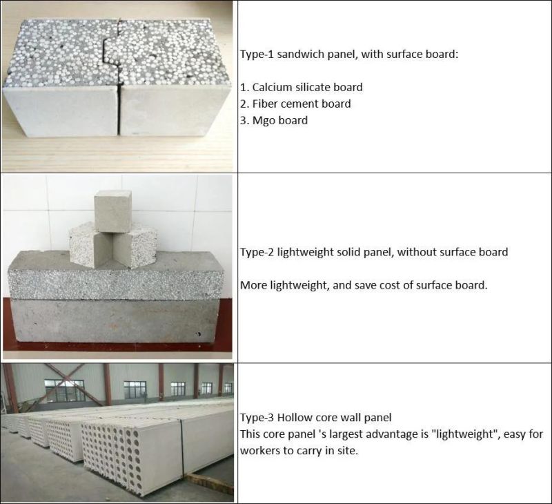 Precast Lightweight Wall Panel Machine for Sale