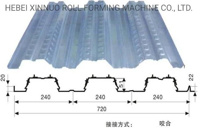 Xinnuo Metal Roofing Panel Floor Deck Cold Roll Forming Machine