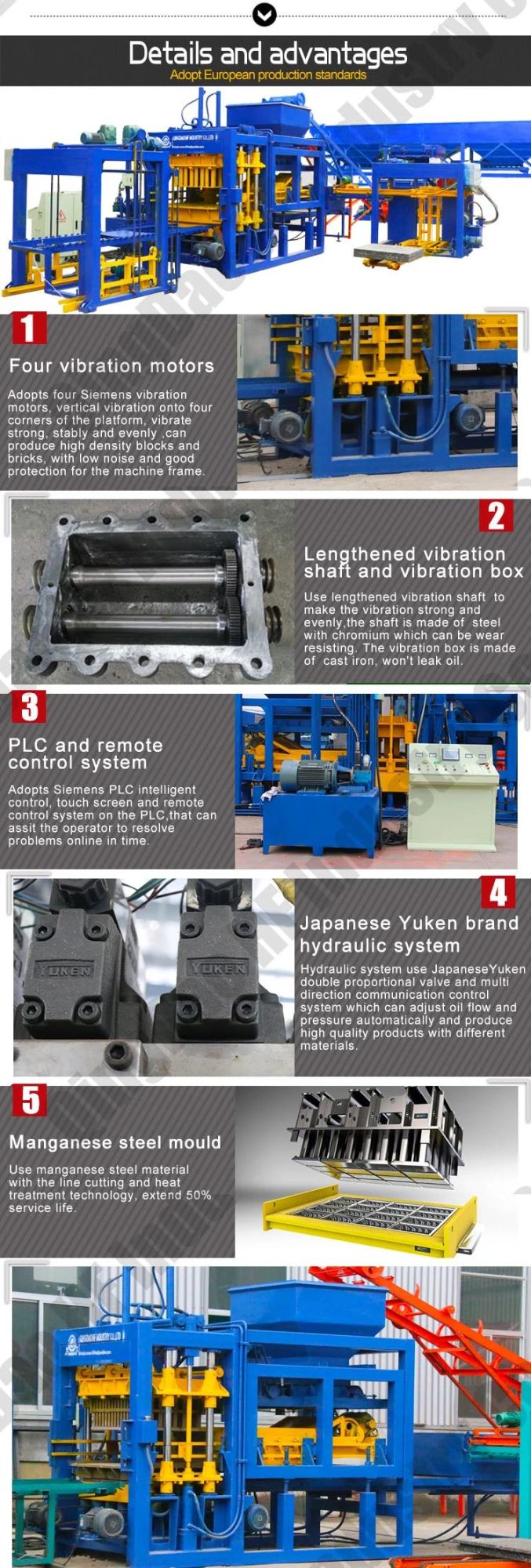 Qt8-15 Hollow Block Machine for Sale in Cebu Brick Price List of Concrete Block Making Machine