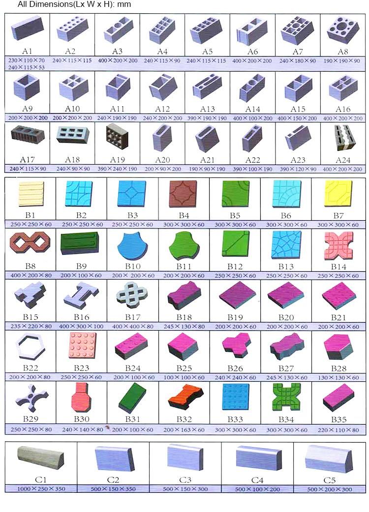 Qtr12-15 Brick Making Machine Bricks Machinery Bricks Making Machine Building Construction Equipment