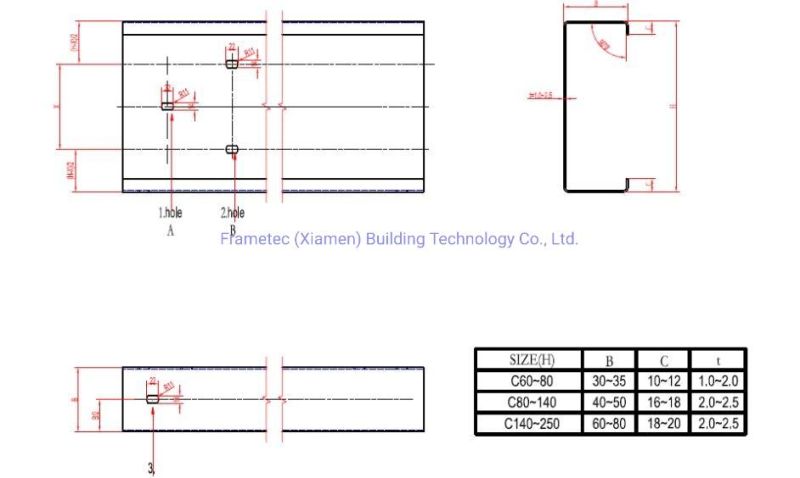 Construction Building Material Drywall Stud and Track Roll Forming Machine