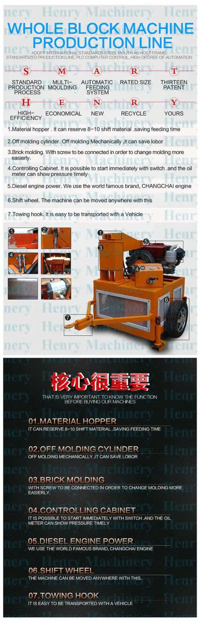 Hr1-20 Small Investment Mobile Diesel Soil Brick Machine Hydraform Brick Machine 2022
