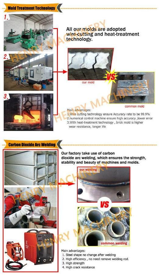 Qt4-20 Hydraulic Concrete Hollow Block Cabro Brick Block Making Machine for Sale in Philippines
