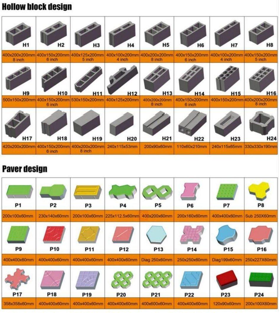 Qt4-24 Construction Material Making Machine Hollow Brick, Solid Brick, Paver Brick Making Machine Block Machinery 4pieces/Time
