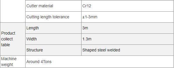 Automatic Steel Sheet Plate Slitting and Cutting to Length Machine