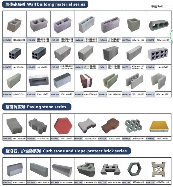 Carburized Customized Block Mould with High HRC