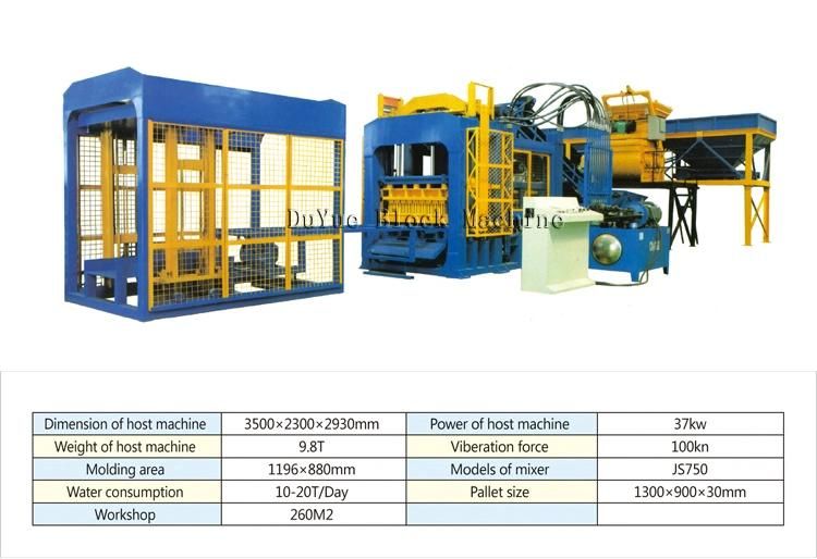 Full Automatic Hydraulic Qt10-15 Concret Block Machine