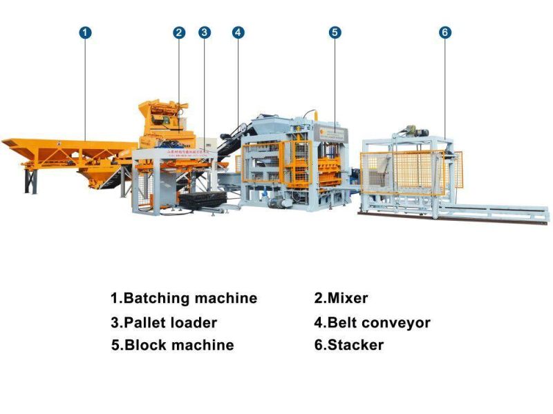 Qt12-15concrete Hollow Interlocking Paver Brick Making Equipment with ISO/Ce Direct Factory