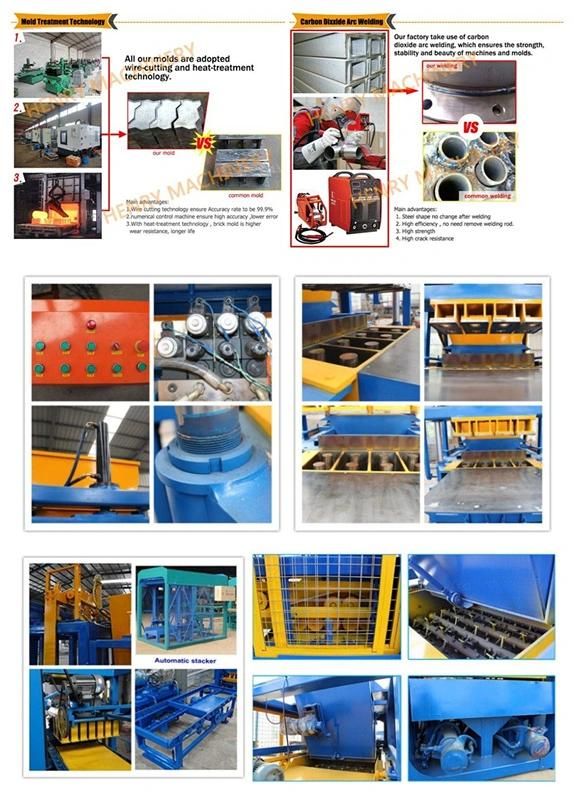 Huge Full Automatic Hydraulic Concrete Solid Block Making Machine Line