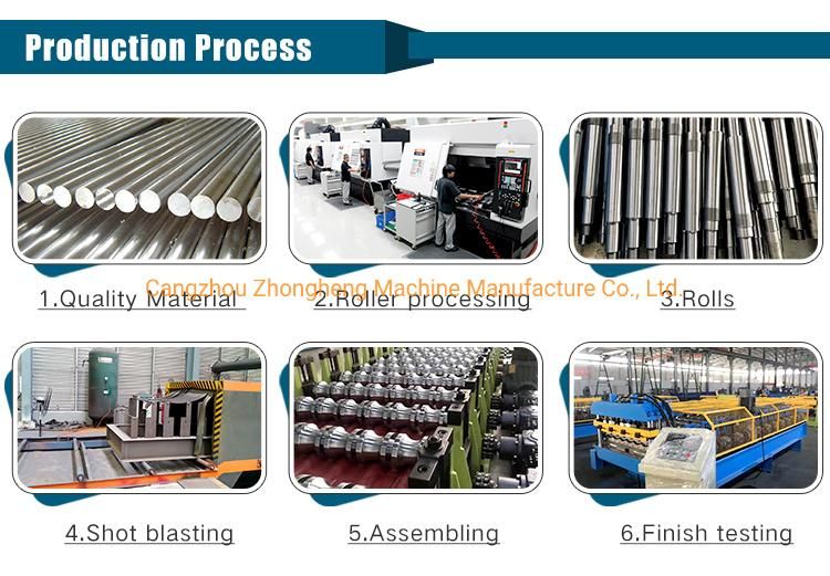 Studs and Tracking Cold Roll Forming Machine