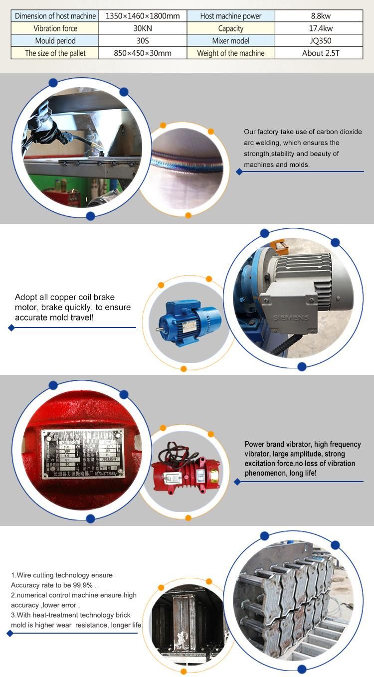 Qt40-1 Hollow Block Machine in Philippines Price List