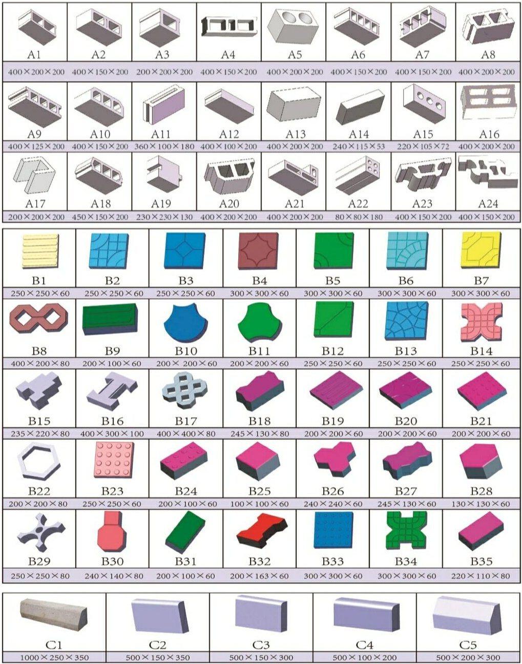 Qt 4-15 Popular Block Making Machine Hollow Blocks, Solid Blocks, Pavment Blocks, Curb Stones Brick Machine...for Construction Use