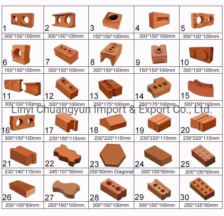 Cy7-10 Interlocking Brick Machine for Sale in Chile