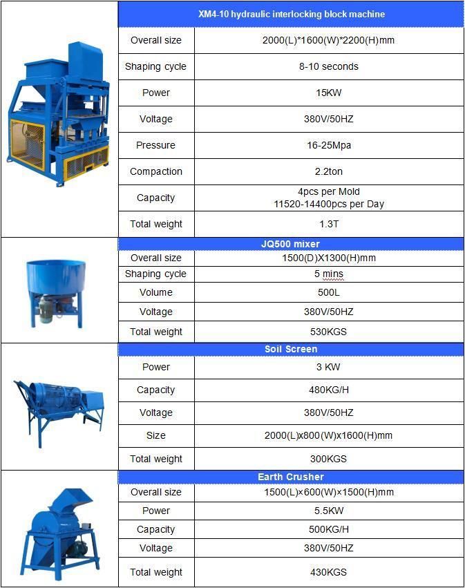 Wear-Resistant Brick Moulding Machine Xm 4-10 Air Brick, Solid Brick, Curbstone Automatic Block Making Machine