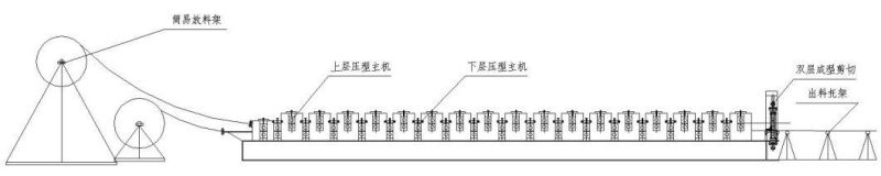 Double Layer Trapezoidal Roofing Sheet Profile Roll Forming Making Machine