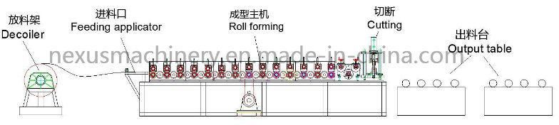 Cold Corrugated Roof Sheet Double Layer Roll Forming Making Machine