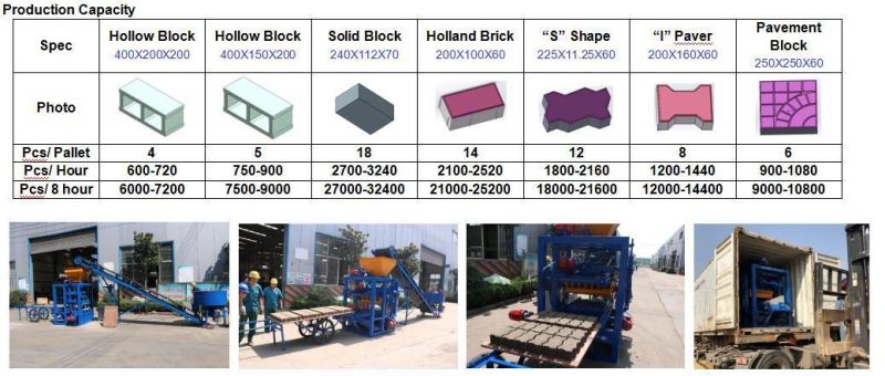 Cement Semi Automatic Hollow Solid Brick Production Line Paver Qt4-24 High Quality Factory Price Interlocking Block Making Machine