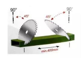 QC Full Control Double Head Mitre Saw Cutting Machine 2 Heads Aluminium for Window and Door