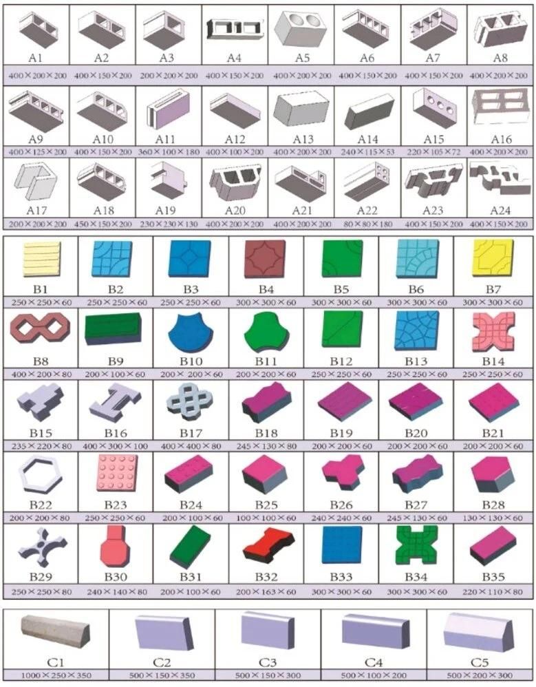Colored Pavoir Blocks Making Machine Hollow Bricks Making Machine Solid Blocks Making Machine Concrete Block Making Machine