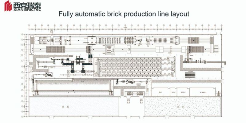 High Capacity Advanced Technology Clay Brick Tunnel Kiln Price