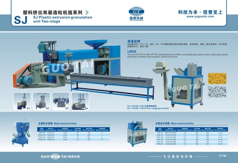 PVC Pipe Manufacturering Machines Made in China
