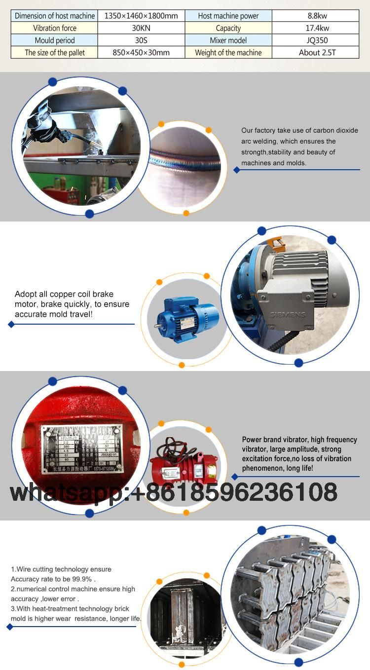 Qt4-40 Small Business Machine