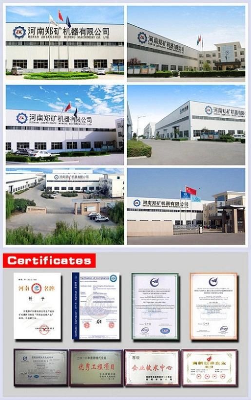 China Manufacturer Rotary Kiln Furnace