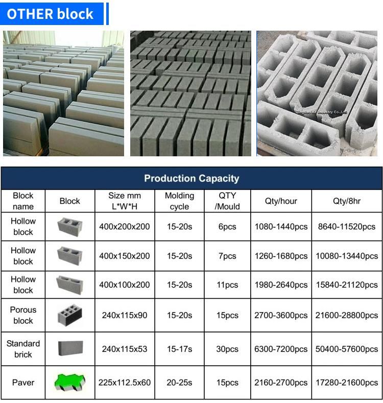 Automatic Qt6-15 Concrete Hollow Paver Block Brick Forming Machine