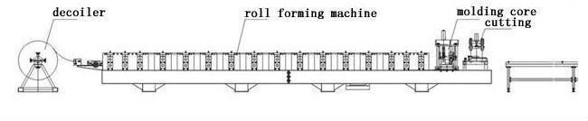 Metal Ridge Cap Corrugated Aluminium Sheet Roof Making Roll Forming Machine