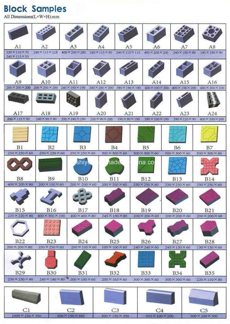 Qt12-15 Price of Hollow Block Machine in The Philippines