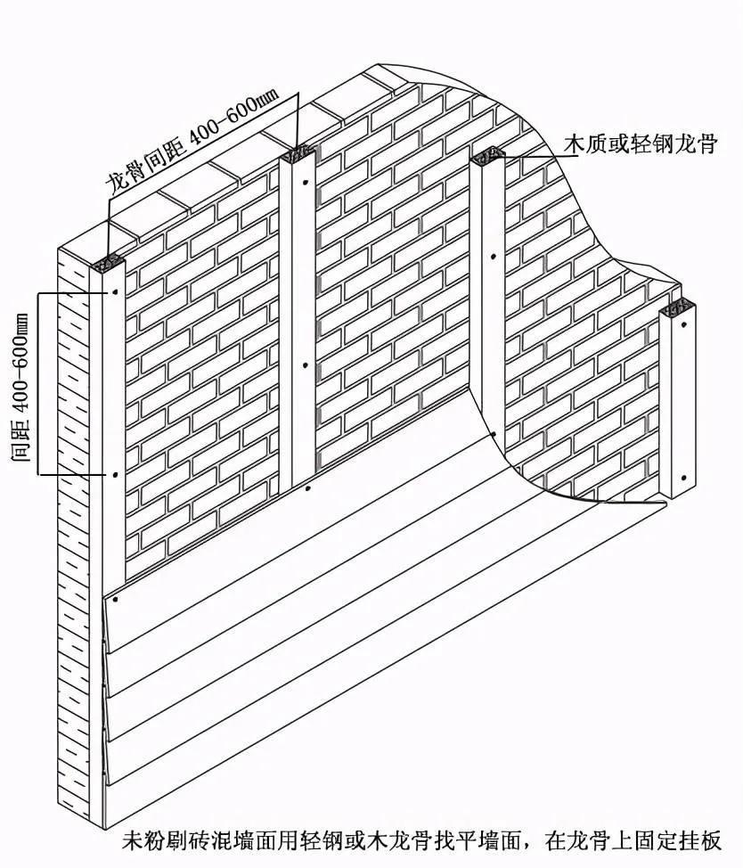 Xinnuo High Quality Metal Siding Panel Roller Maker Machine Steel Wall Siding Roll Forming Machinery