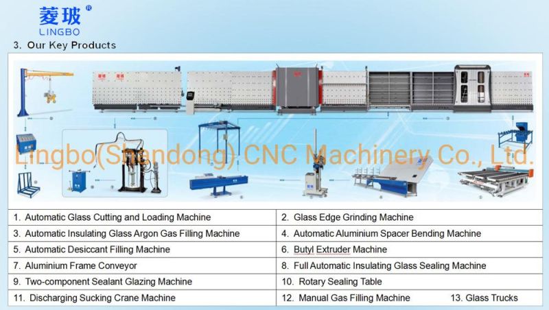 Aluminum Spacer Bending Machinery for Glass Suppliers