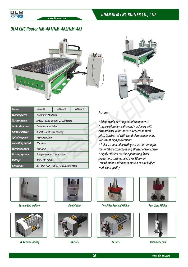 2 Spindles CNC Woodworking Machinery