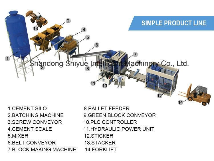 Qt10-15 Low Cost Automatic Cement Block Moulding Machine